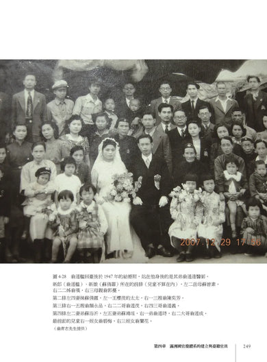 離散與回歸：在滿洲的臺灣人（1905-1948）（上下冊不分售） 平裝書 Paperback