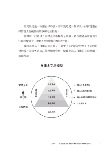 轉動自律飛輪：不費力完成最想做的事 平裝書 Paperback