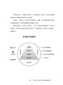 轉動自律飛輪：不費力完成最想做的事 平裝書 Paperback