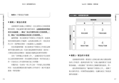 用最小力氣，做出最大成果：減量增質，啟動高效工作思維-非故事: 生涯規劃 Life Planning-買書書 BuyBookBook