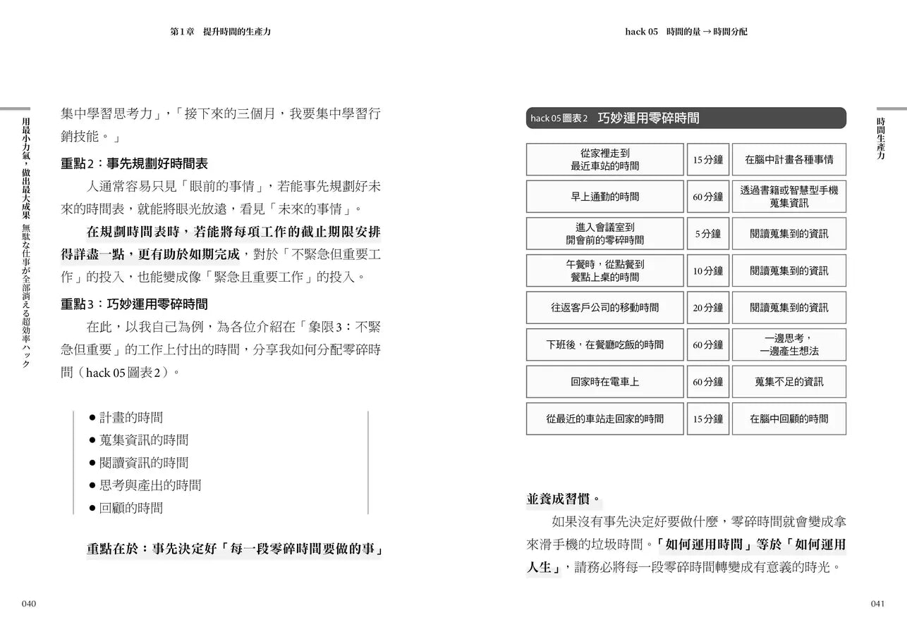 用最小力氣，做出最大成果：減量增質，啟動高效工作思維-非故事: 生涯規劃 Life Planning-買書書 BuyBookBook