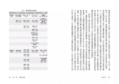 冷和平：冷戰、熱戰之外的第三條路，台灣該如何選擇？-非故事: 歷史戰爭 History & War-買書書 BuyBookBook