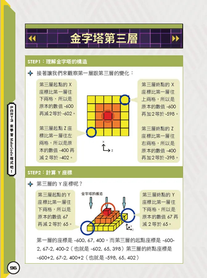 Inside Page 5