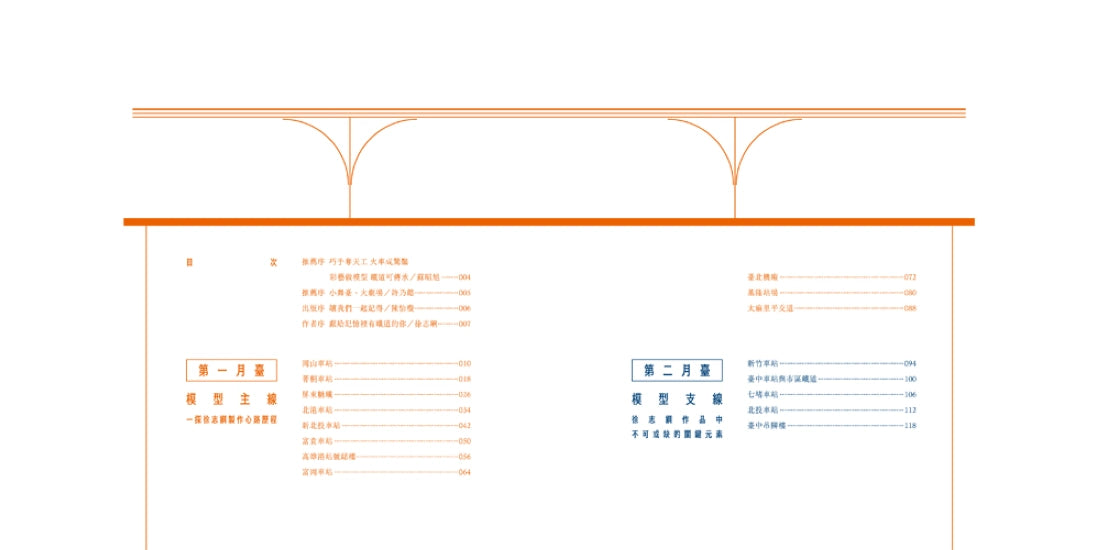 指尖上的鐵道舊時光：徐志綱與他的鐵道模型 平裝書 Paperback