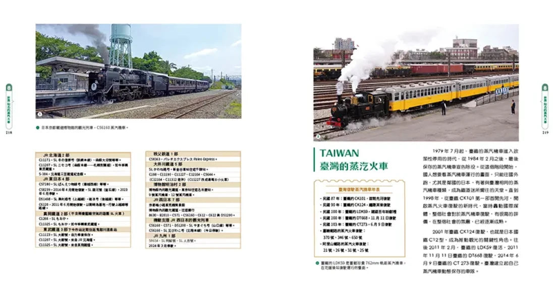 世界鐵道大探索2：世界的蒸汽火車【全新增訂版】200年火車分類學+300輛蒸汽機車圖鑑 平裝書 Paperback