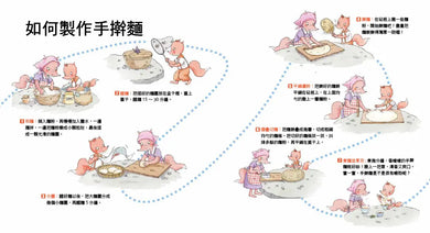 Inside Page 4
