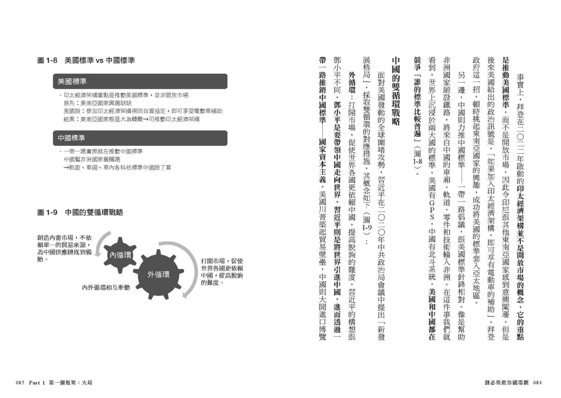 劉必榮教你國際觀：七大框架看世界 平裝書 Paperback