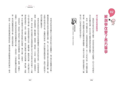 有趣到睡不著的解剖學：腋下是隱藏版的重地 平裝書 Paperback
