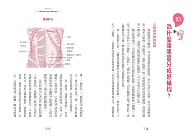 有趣到睡不著的解剖學：腋下是隱藏版的重地 平裝書 Paperback