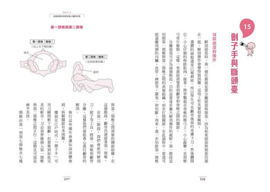 有趣到睡不著的解剖學：腋下是隱藏版的重地 平裝書 Paperback