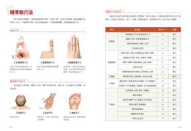 徒手中醫：最強經絡穴位養生圖解！ 平裝書 Paperback