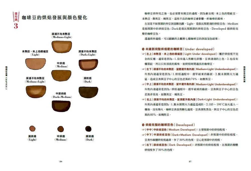 Inside Page 3