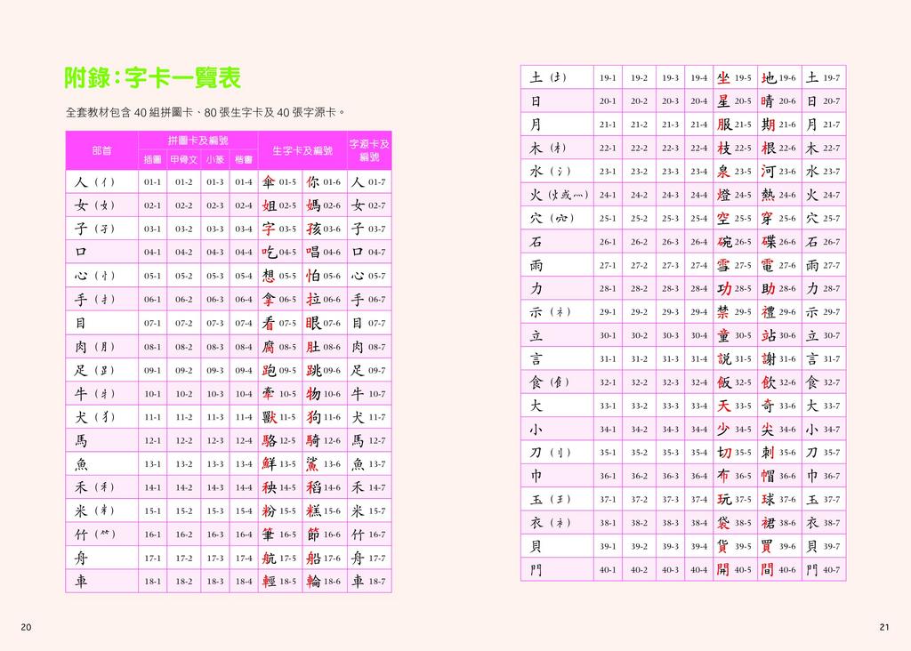 蒙特梭利 漢字部首拼圖卡 (蒙特梭利教育系列)