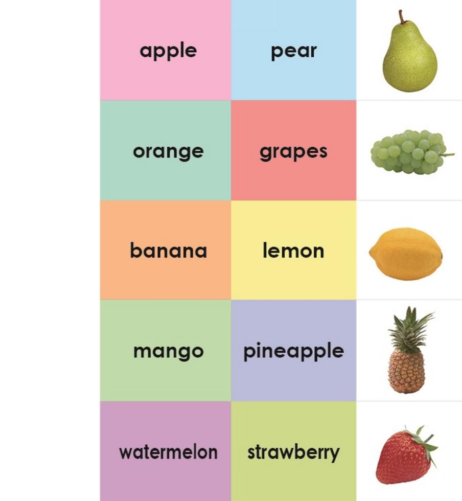 漢英幼兒圖畫字典 2 -食物、交通工具、衣物、表情(修訂版) (粵英普生字錄音)