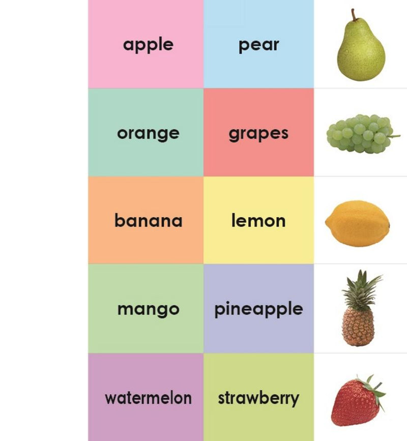 漢英幼兒圖畫字典 2 -食物、交通工具、衣物、表情(修訂版) (粵英普生字錄音)