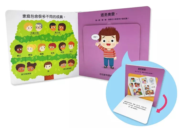 幼兒家庭生活翻翻書-非故事: 學前基礎 Preschool Basics-買書書 BuyBookBook