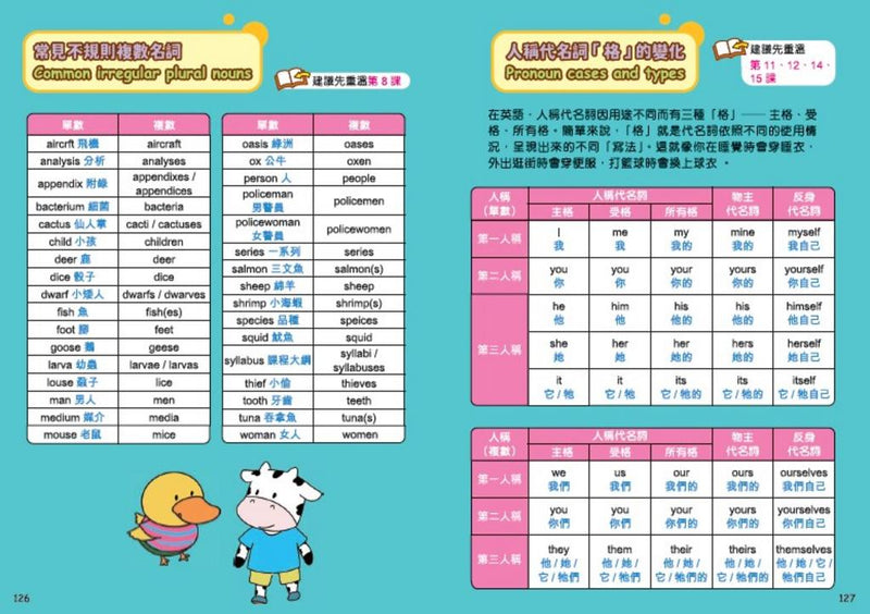 小學漫畫Grammar王：Grammar文法篇2(趣味漫畫學英語)-非故事: 語文學習 Language Learning-買書書 BuyBookBook