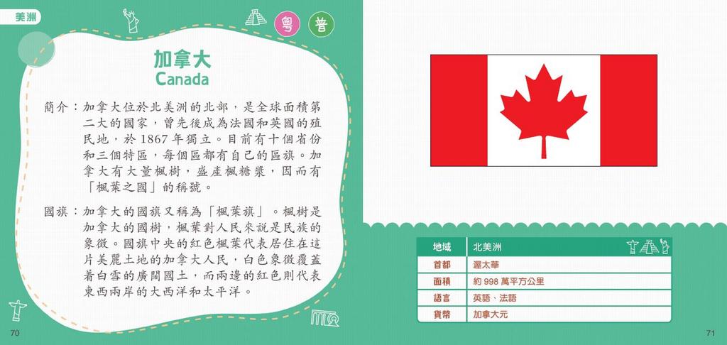 新雅小百科：國旗（新雅．點讀樂園）-Children’s / Teenage general interest: General knowledge and interesting facts-買書書 BuyBookBook