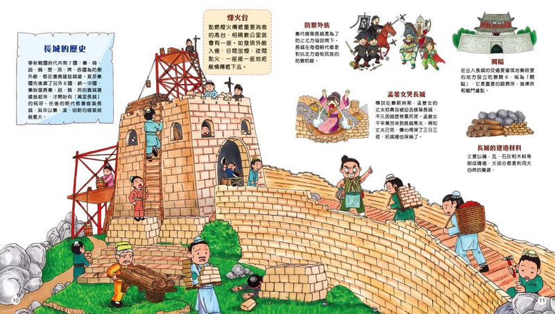 出發吧！世界文化遺產探索之旅 [新雅．知識館]-Children’s / Teenage general interest: General knowledge and interesting facts-買書書 BuyBookBook