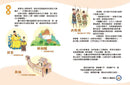 中國古跡文化故事-Children’s / Teenage general interest: History and Warfare-買書書 BuyBookBook
