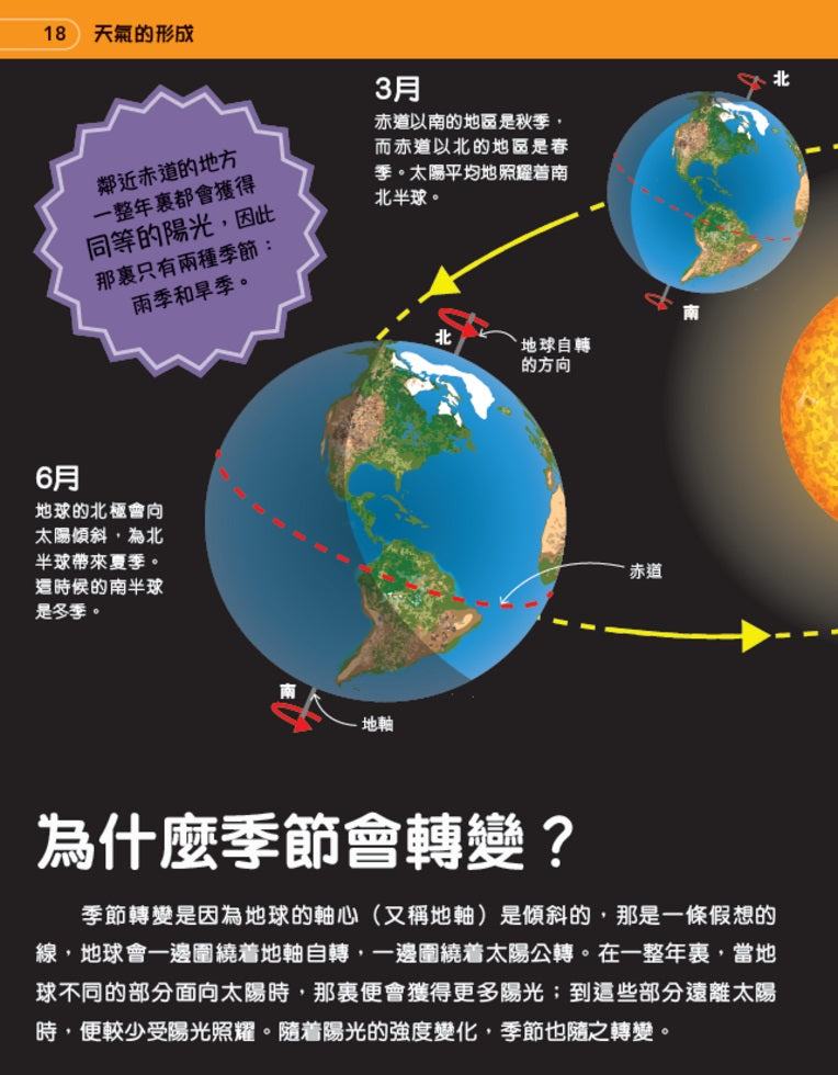 我想知！圖解十萬個為什麼（天氣篇）[新雅‧知識館]-Children’s / Teenage general interest: Science and technology-買書書 BuyBookBook