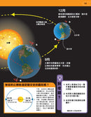 我想知！圖解十萬個為什麼（天氣篇）[新雅‧知識館]-Children’s / Teenage general interest: Science and technology-買書書 BuyBookBook