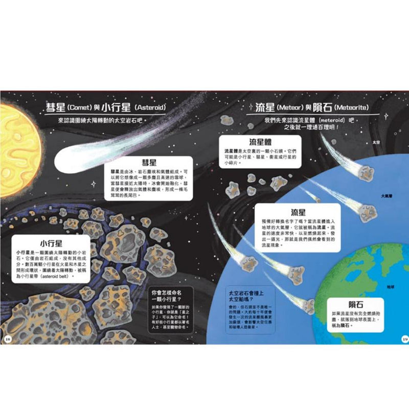 你不知？我知！180組趣味知識速解［新雅．知識館］-Children’s / Teenage general interest: General knowledge and interesting facts-買書書 BuyBookBook