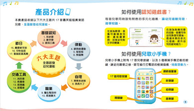 嘉芙姐姐廣東話兒歌小手機-Children’s / Teenage general interest: Hobbies/ quizzes/ toys and games-買書書 BuyBookBook