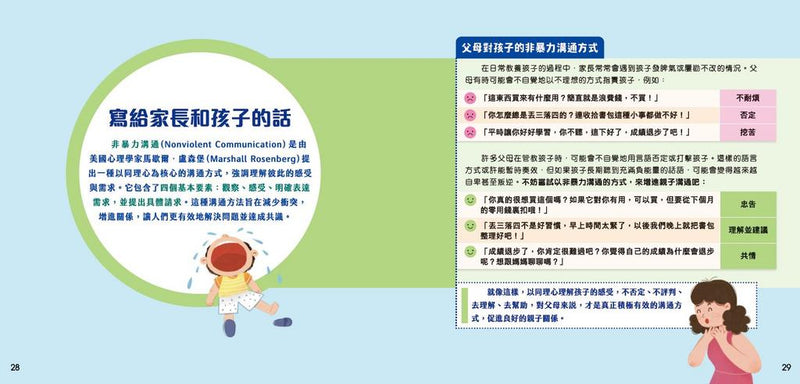 正向孩子說話術套裝（一套4冊）-Children’s / Teenage personal and social topics-買書書 BuyBookBook