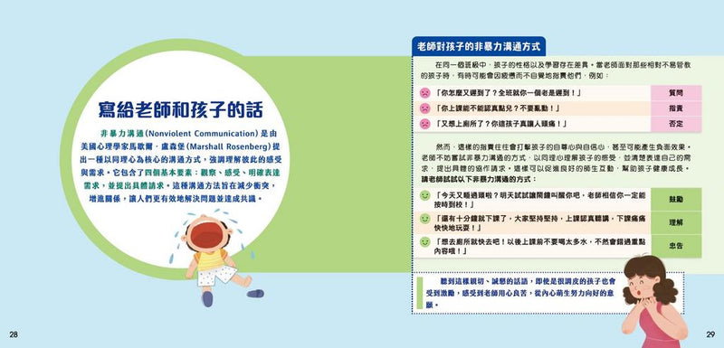 正向孩子說話術套裝（一套4冊）-Children’s / Teenage personal and social topics-買書書 BuyBookBook