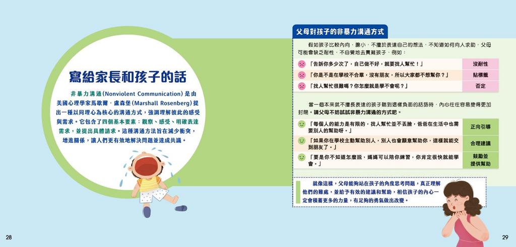 正向孩子說話術套裝（一套4冊）-Children’s / Teenage personal and social topics-買書書 BuyBookBook