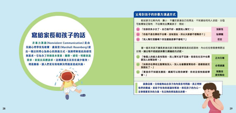 正向孩子說話術套裝（一套4冊）-Children’s / Teenage personal and social topics-買書書 BuyBookBook