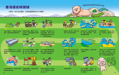 石獅安安香港小百科趣味圖鑑