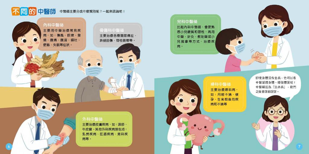 中醫實習班 [夢想職業系列]