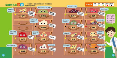 中醫實習班 [夢想職業系列]
