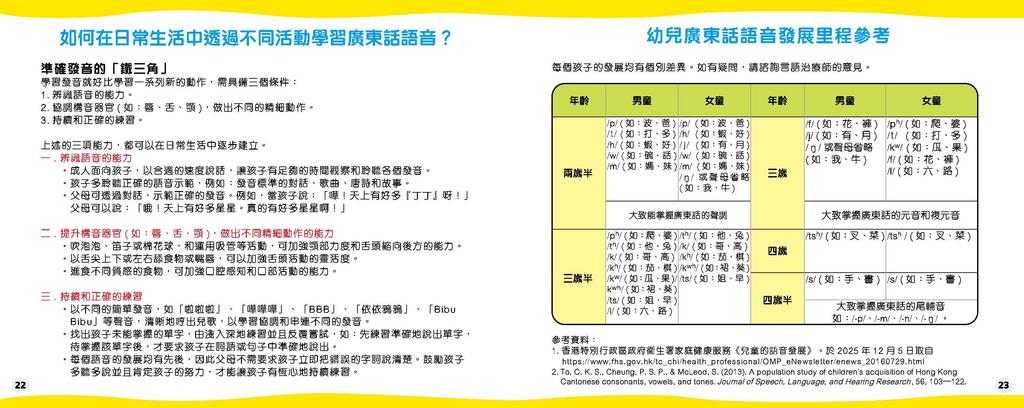 學好廣東話！廣東話語音．兒歌平板機★由資深言語治療師潘穎文和資深音樂治療師温美梨聯手創作
