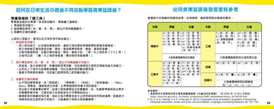 學好廣東話！廣東話語音．兒歌平板機★由資深言語治療師潘穎文和資深音樂治療師温美梨聯手創作