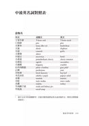 獨裁者的廚師 (Witold Szabłowski)-非故事: 食饗料理 Gastronomy & Cooking-買書書 BuyBookBook