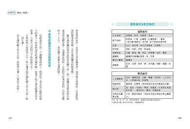 百病起於寒（暢銷經典版） 平裝書 Paperback