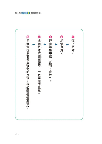 Inside Page 4