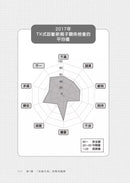 為何父母越完美，孩子越痛苦？：化擔憂為信任的教養之道 (腦神經科學家及教養諮詢專家 成田奈緒子)-非故事(成年): 親子教養 Parenting-買書書 BuyBookBook