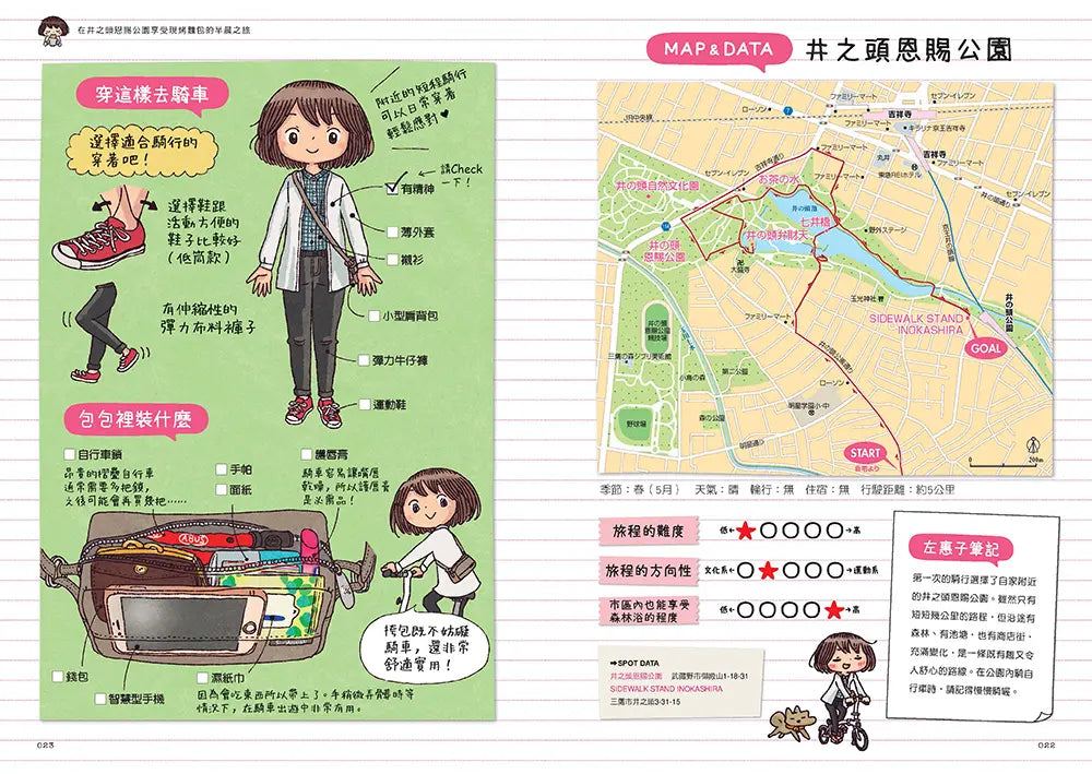 Inside Page 5