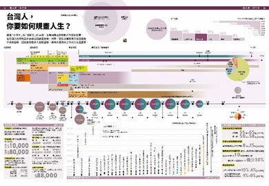 經濟學．INFOGRAPHICS視覺資訊大繪解 平裝書 Paperback