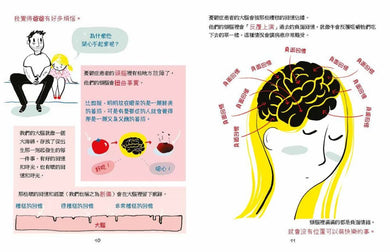 腦袋瓜也有陰天 ✦✧為孩子解釋「憂鬱症」的溫柔繪本 精裝書 Hardback