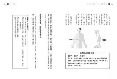 除身體的濕：趕走脾胃病、皮膚病、慢性病、三高病【暢銷紀念版】-非故事: 參考百科 Reference & Encyclopedia-買書書 BuyBookBook