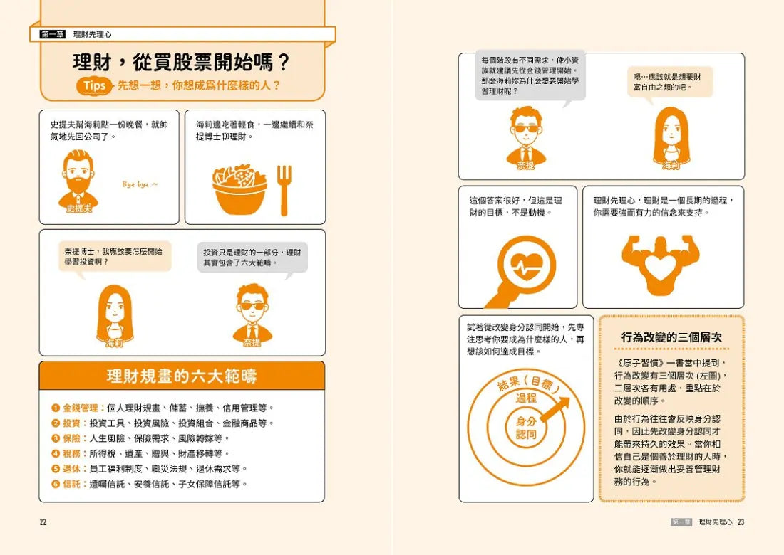 小資理財90秒【圖卡小劇場】：一看就懂的新手理財課，學會「儲蓄+保險+投資」，擺脫窮忙、存到第一桶金 平裝書 Paperback
