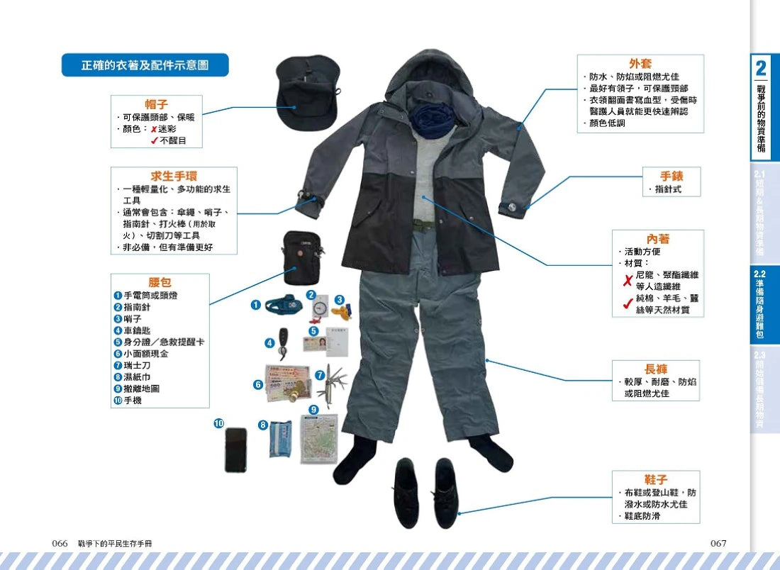 戰爭下的平民生存手冊：懂這些，才能撐過黃金48小時【關鍵時刻救你，也救家人】(附緊急避難檢查卡) 平裝書 Paperback