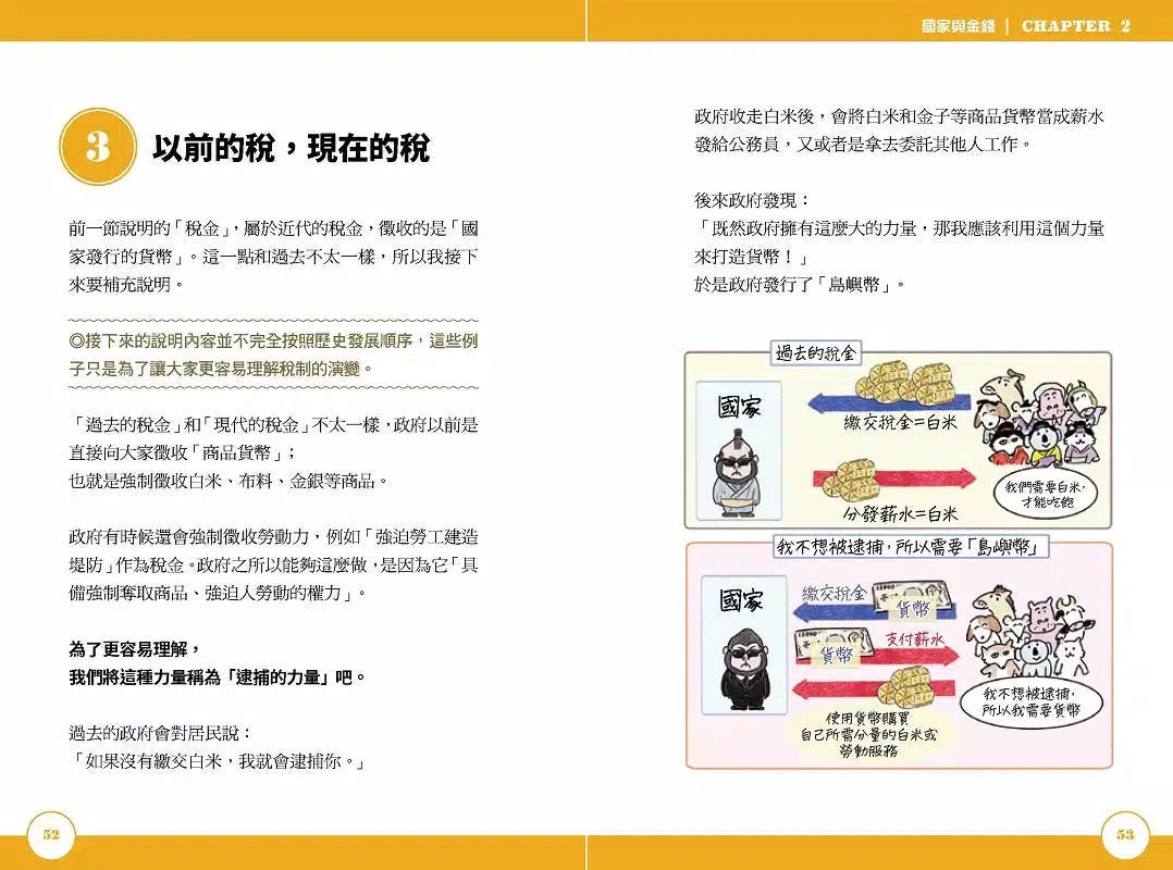 如果國家是100人島～東大生讓『經濟學』變好玩的秒懂筆記-非故事: 參考百科 Reference & Encyclopedia-買書書 BuyBookBook
