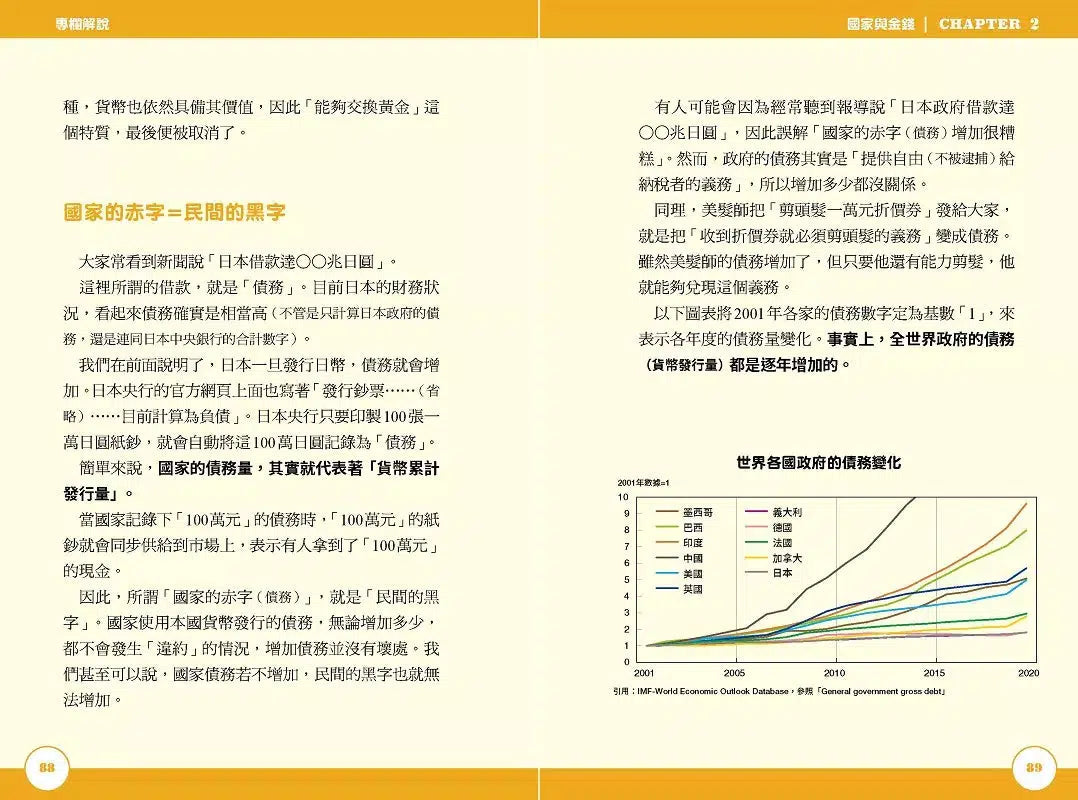 如果國家是100人島～東大生讓『經濟學』變好玩的秒懂筆記-非故事: 參考百科 Reference & Encyclopedia-買書書 BuyBookBook