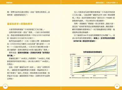 如果國家是100人島～東大生讓『經濟學』變好玩的秒懂筆記-非故事: 參考百科 Reference & Encyclopedia-買書書 BuyBookBook